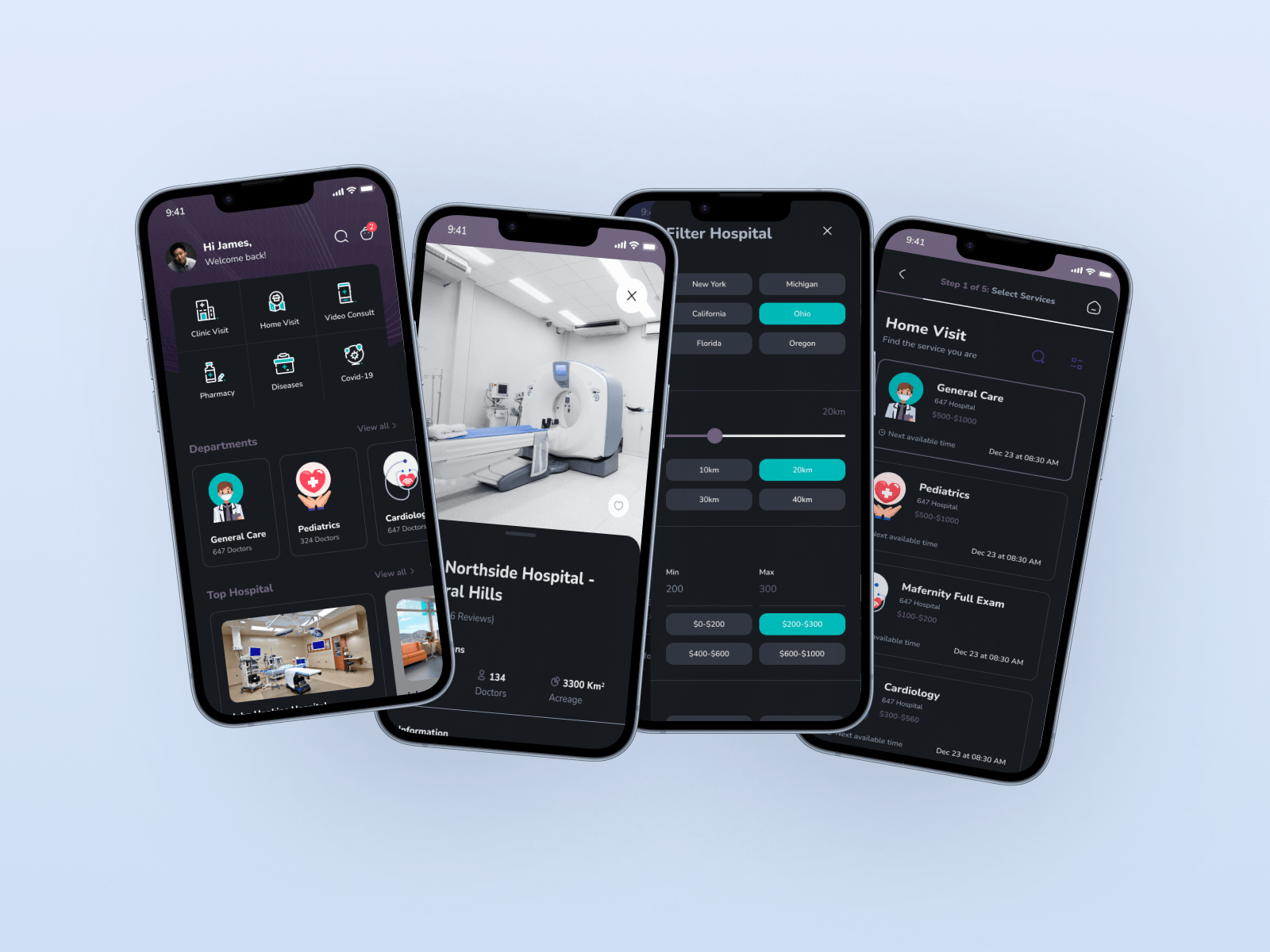 Mobile Health