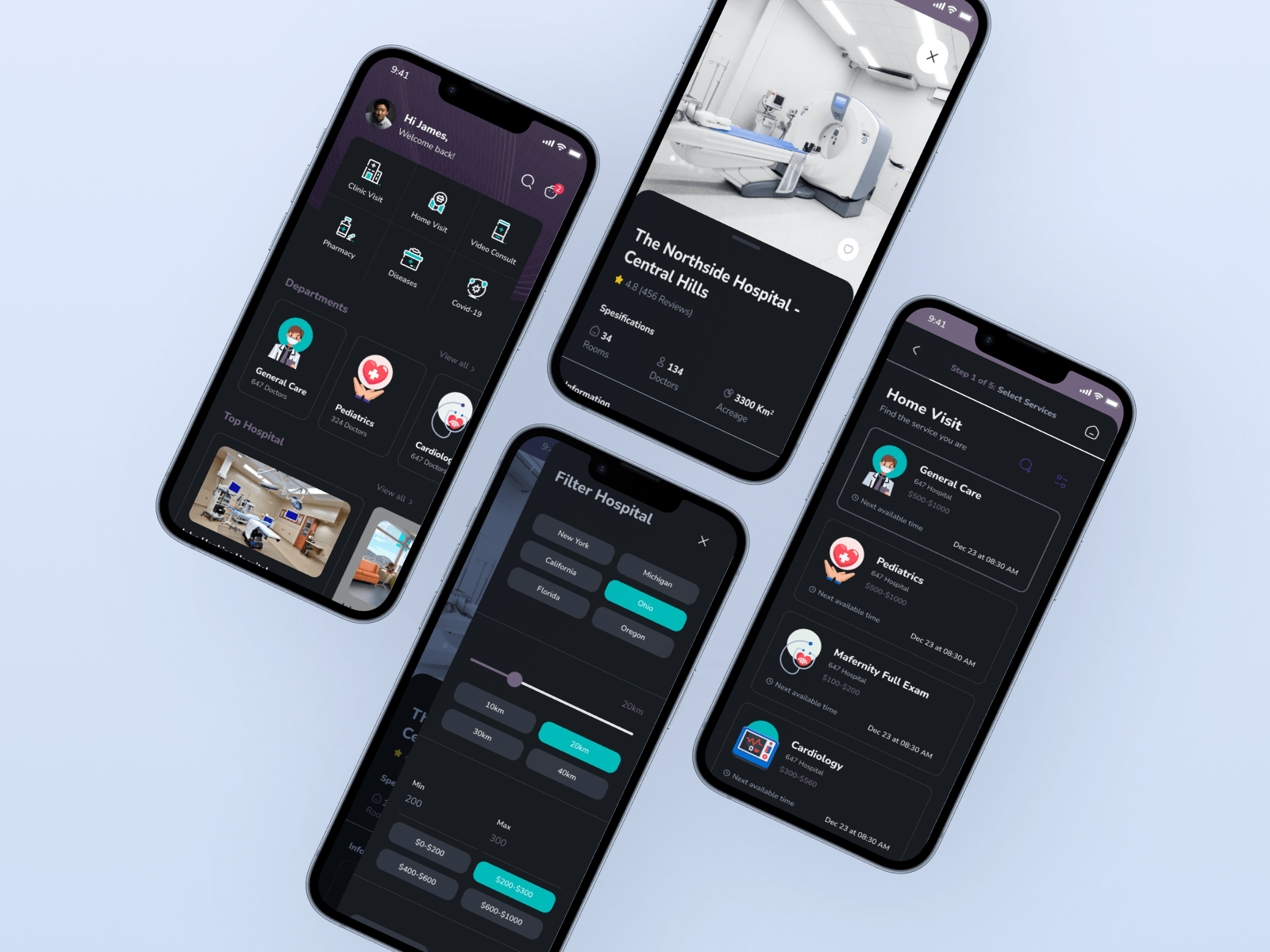 Mobile Health